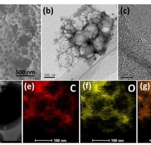 Atomfair High-Purity Mesoporous Nano Carbon for Lithium-Sulfur (Li-S) Batteries - 232 m²/g Surface Area, 90 wt% Sulfur Loading, 10g Pack - Polysulfide Trapping & Volume Expansion Mitigation