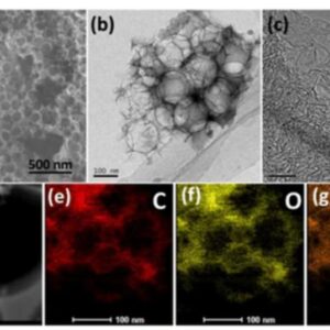 Atomfair High-Purity Mesoporous Nano Carbon for Lithium-Sulfur (Li-S) Batteries - 232 m²/g Surface Area, 90 wt% Sulfur Loading, 10g Pack - Polysulfide Trapping & Volume Expansion Mitigation