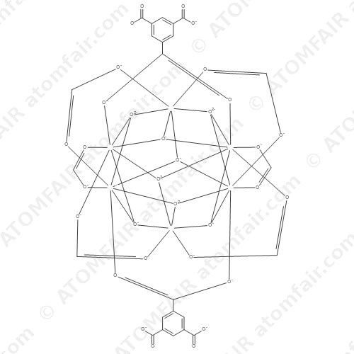 MOF-808(Ce) (CAS: 2396596-34-0)