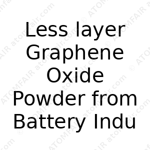 Less layer Graphene Oxide Powder from Battery Industry (CAS: N/A)