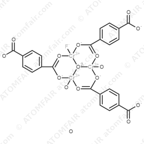 MIL-101(Cr) nanoparticles (CAS: 869288-09-5)