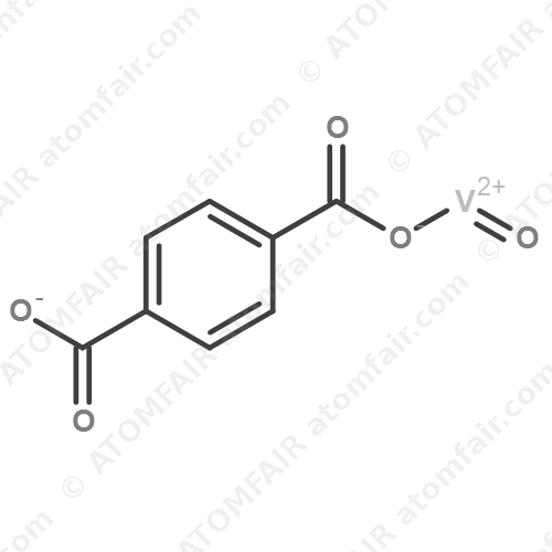 MIL-47(V) (CAS: 410542-58-4)