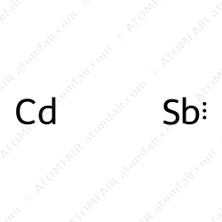 Cadmium Antimonide (CAS: 12050-27-0)