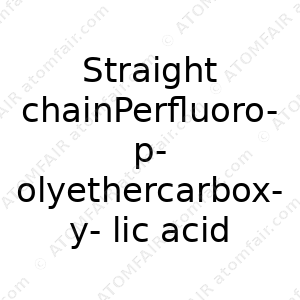 Straight chainPerfluoropolyethercarboxylic acid (CAS: N/A)