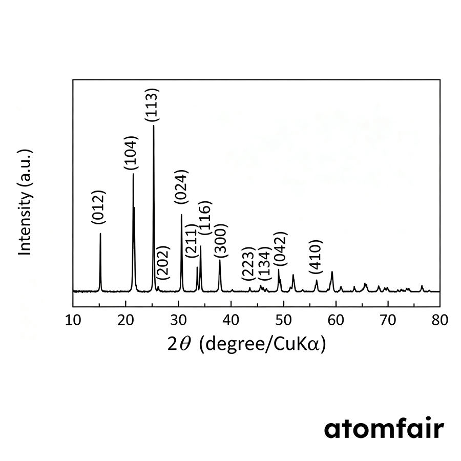 LATP (Li1.5Al0.5Ti1.5(PO4)3) Oxide Solid-State Electrolyte Powder,300nm 2 LATP (Li1.5Al0.5Ti1.5(PO4)3) Oxide Solid-State Electrolyte Powder,300nm - Image 2