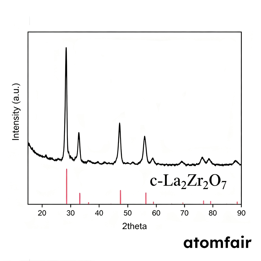 LLZO (Li7La3Zr2O12) Garnet-Type Oxide Solid-State Electrolyte Powder, 40-60 nm 2 LLZO (Li7La3Zr2O12) Garnet-Type Oxide Solid-State Electrolyte Powder, 40-60 nm - Image 2