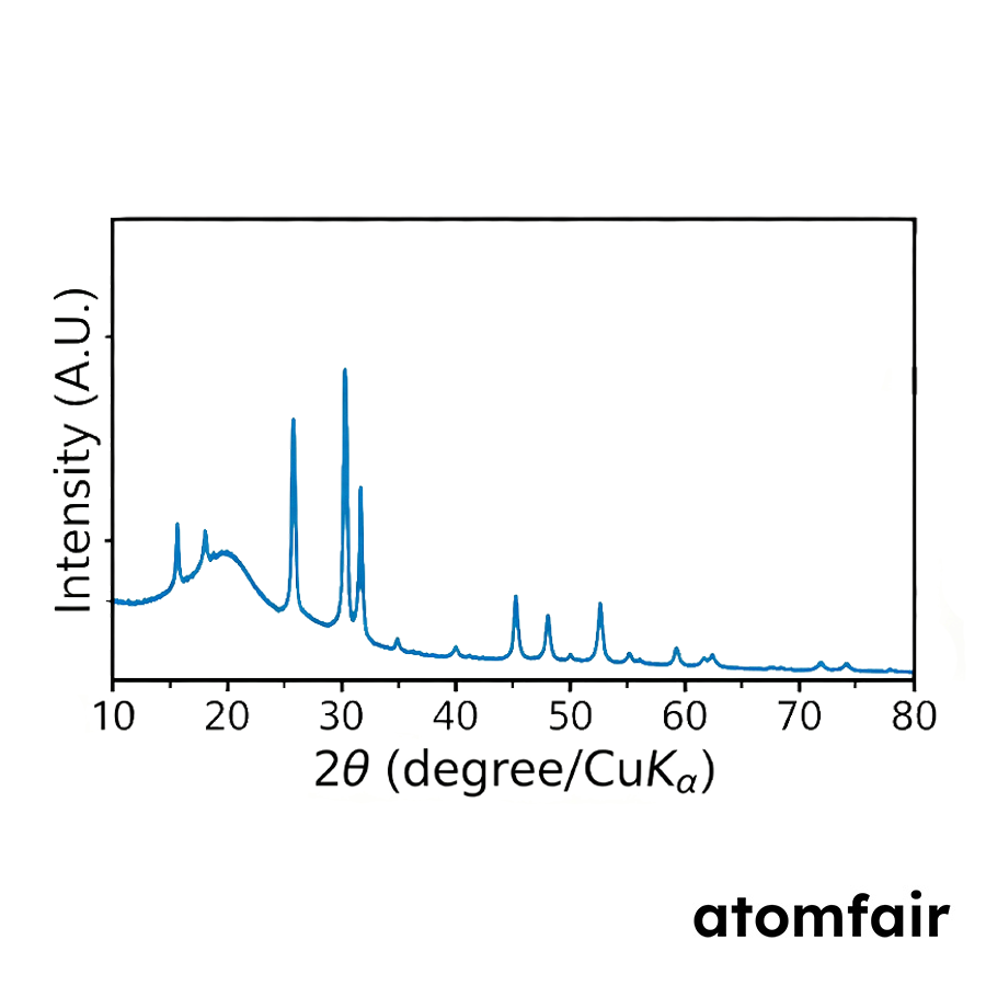 LPSCl Sulfide Solid-State Electrolyte Powder 10g ATOMFAIR® 2 LPSCl Sulfide Solid-State Electrolyte Powder 10g ATOMFAIR® - Image 2