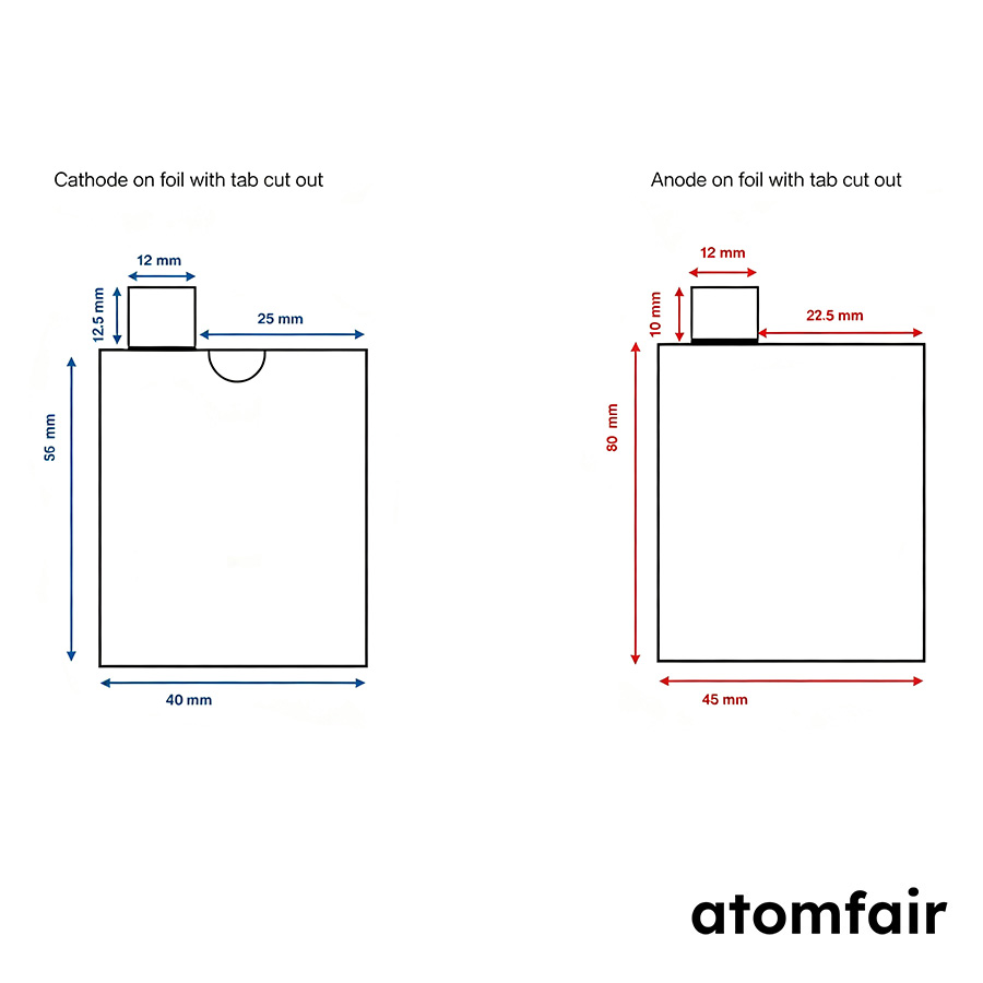 Atomfair pouch cell cutting die matrix template showing precise cathode and anode foil width and height parameters for laboratory battery fabrication.
