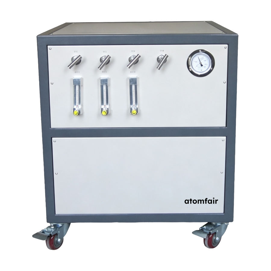 Three-Channel Float Flowmeter