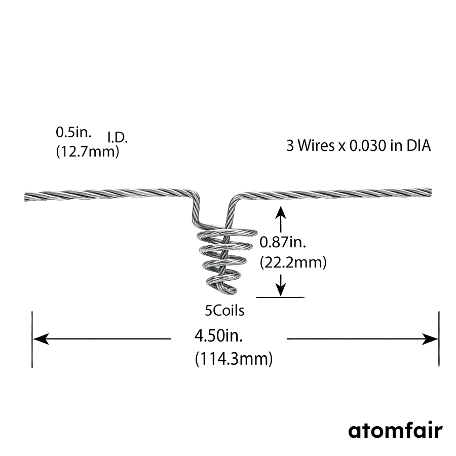 Tungsten Basket Heater 5 Coils 272 W 1800 °C ATOMFAIR®