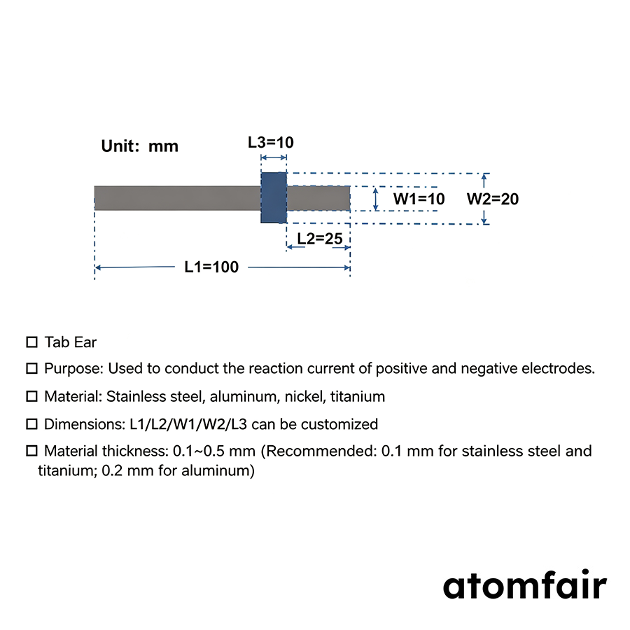 Customizable tab ear dimensions