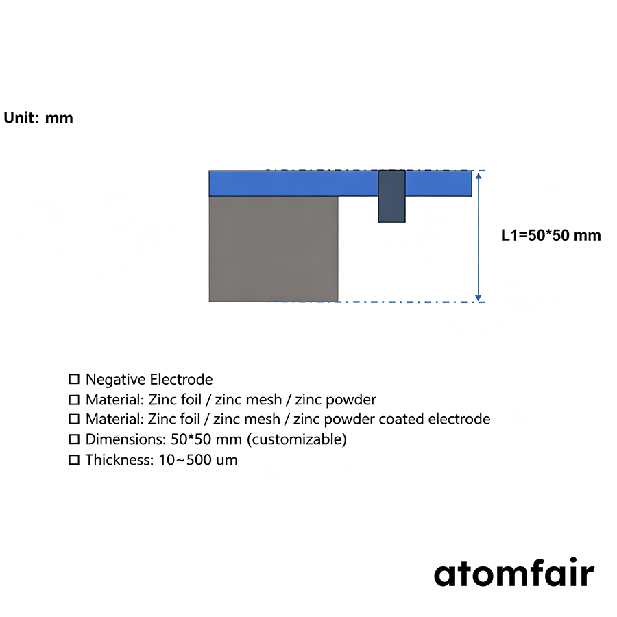 Zinc anode dimensions and material options